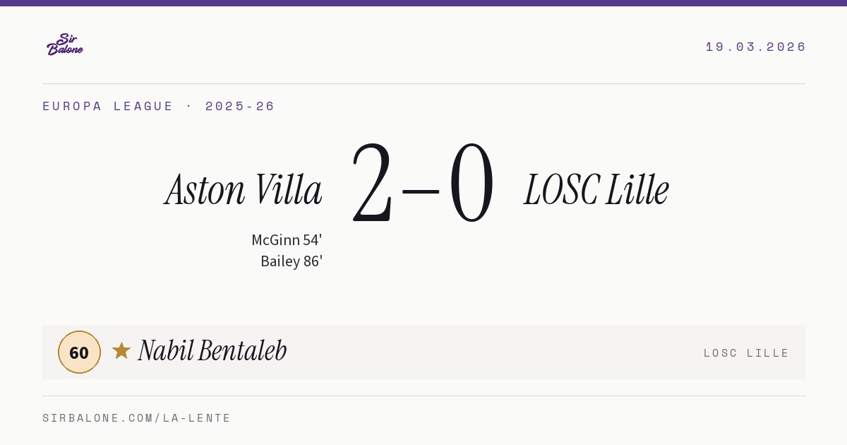 Aston Villa 2–0 LOSC Lille, Europa League 2025-26. Figura: Nabil Bentaleb, 60