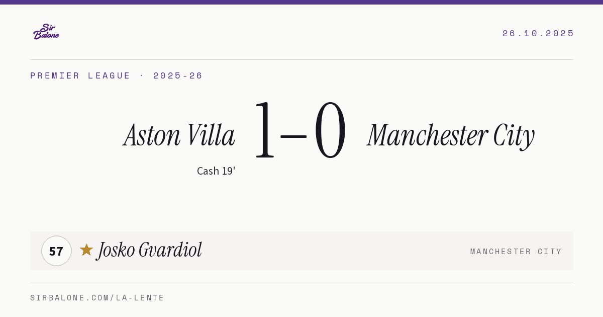 Aston Villa 1–0 Manchester City, Premier League 2025-26. Figura: Josko Gvardiol, 57