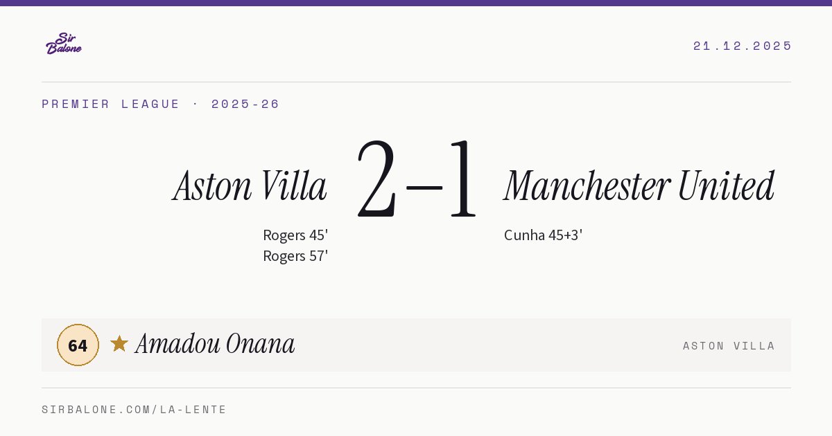 Aston Villa 2–1 Manchester United, Premier League 2025-26. Figura: Amadou Onana, 64