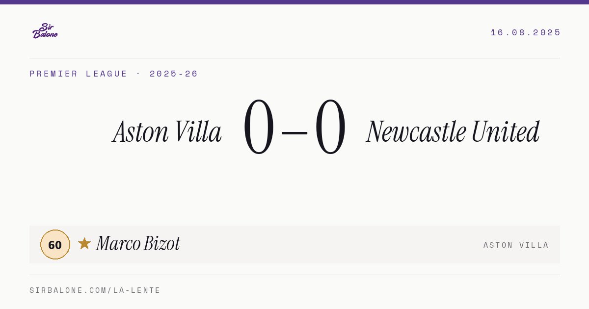 Aston Villa 0–0 Newcastle United, Premier League 2025-26. Figura: Marco Bizot, 60