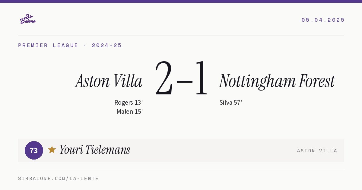 Aston Villa 2–1 Nottingham Forest, Premier League 2024-25. Player of the match: Youri Tielemans, 73