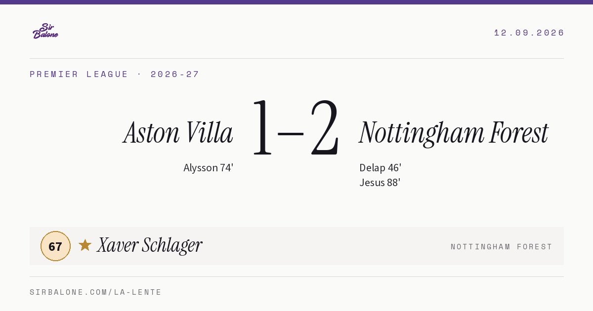 Aston Villa 1–2 Nottingham Forest, Premier League 2026-27. Player of the match: Xaver Schlager, 67