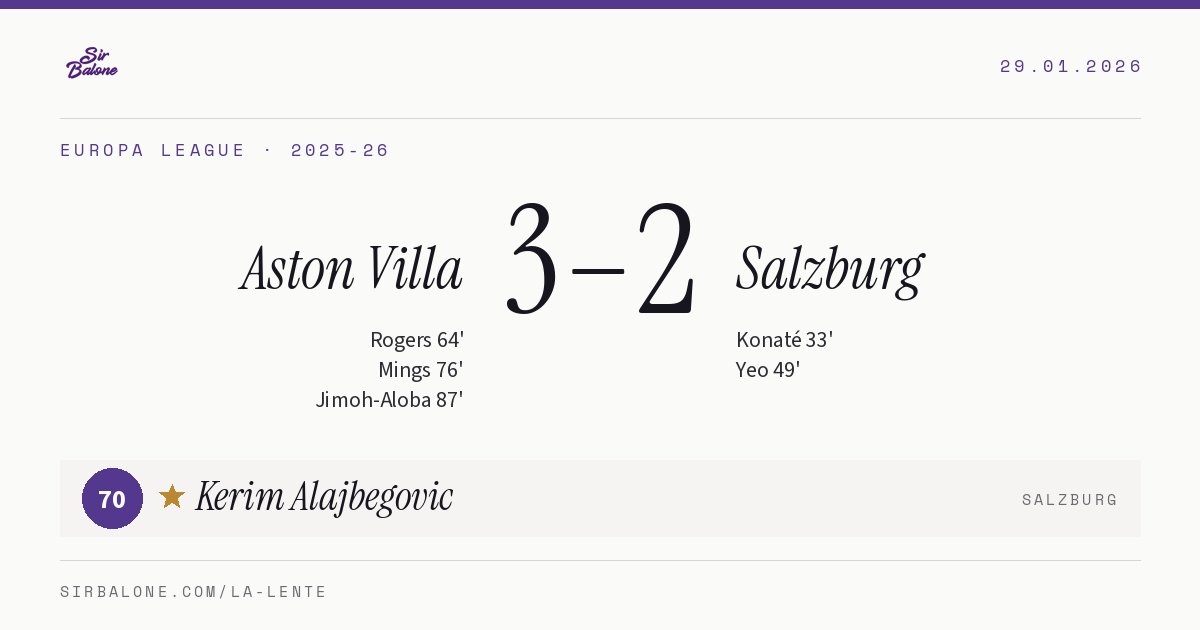 Aston Villa 3–2 Salzburg, Europa League 2025-26. Figura: Kerim Alajbegovic, 70