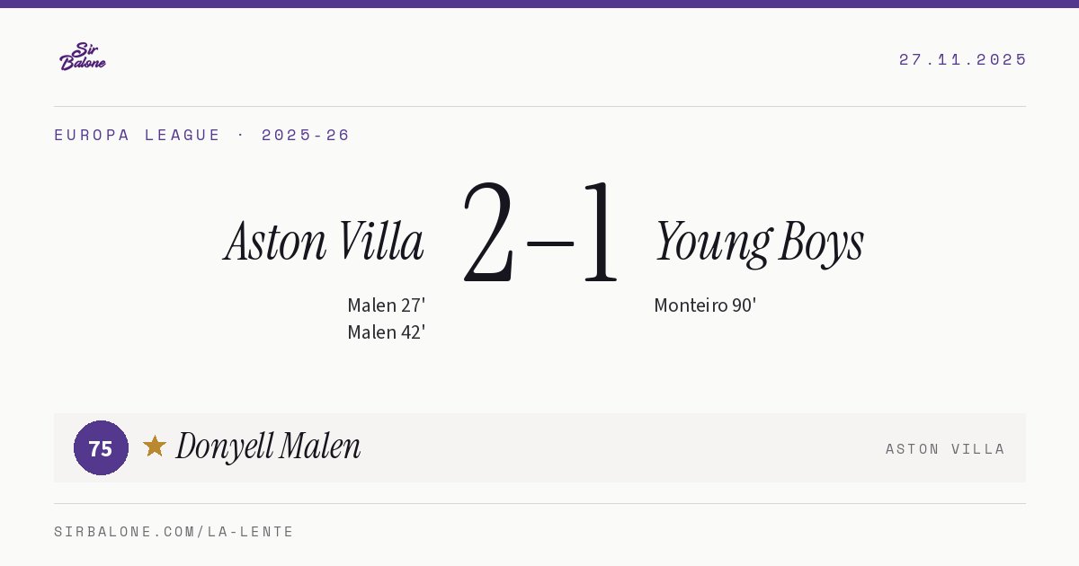 Aston Villa 2–1 Young Boys, Europa League 2025-26. Figura: Donyell Malen, 75