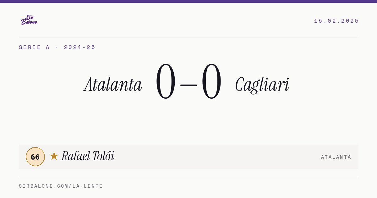 Atalanta 0–0 Cagliari, Serie A 2024-25. Figura: Rafael Tolói, 66