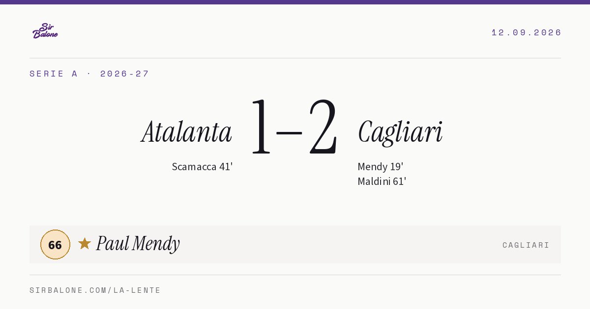 Atalanta 1–2 Cagliari, Serie A 2026-27. Figura: Paul Mendy, 66
