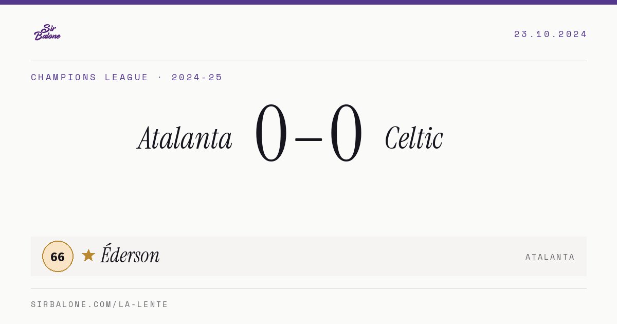 Atalanta 0–0 Celtic, Champions League 2024-25. Figura: Éderson, 66