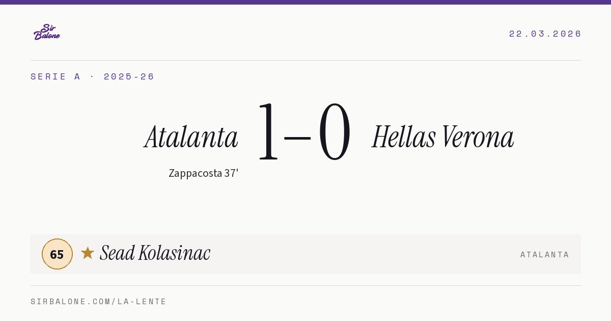 Atalanta 1–0 Hellas Verona, Serie A 2025-26. Figura: Sead Kolasinac, 65