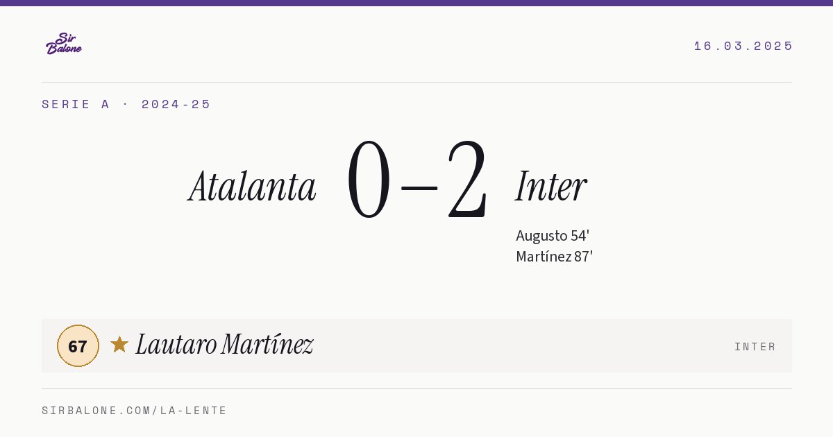 Atalanta 0–2 Inter, Serie A 2024-25. Figura: Lautaro Martínez, 67