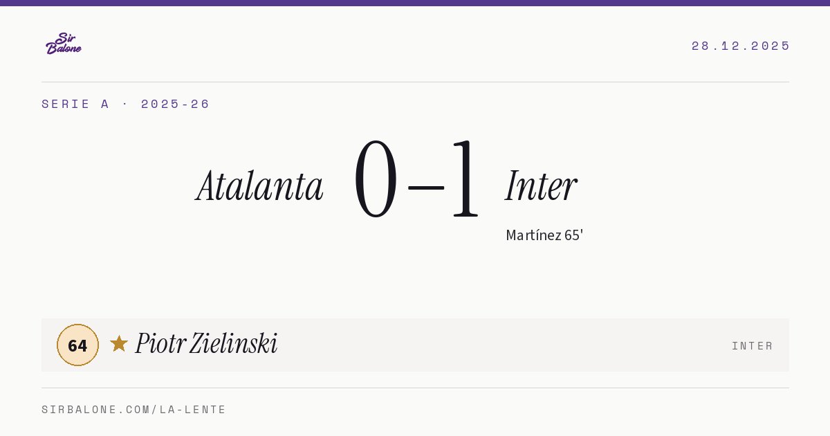 Atalanta 0–1 Inter, Serie A 2025-26. Figura: Piotr Zielinski, 64