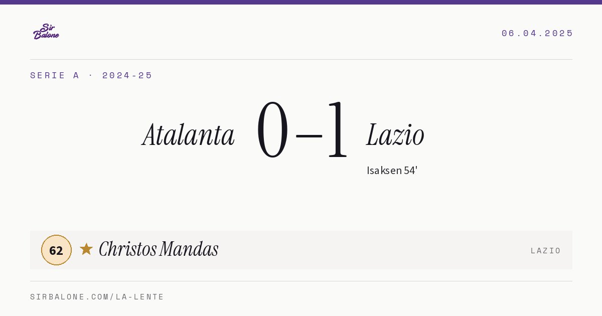 Atalanta 0–1 Lazio, Serie A 2024-25. Figura: Christos Mandas, 62