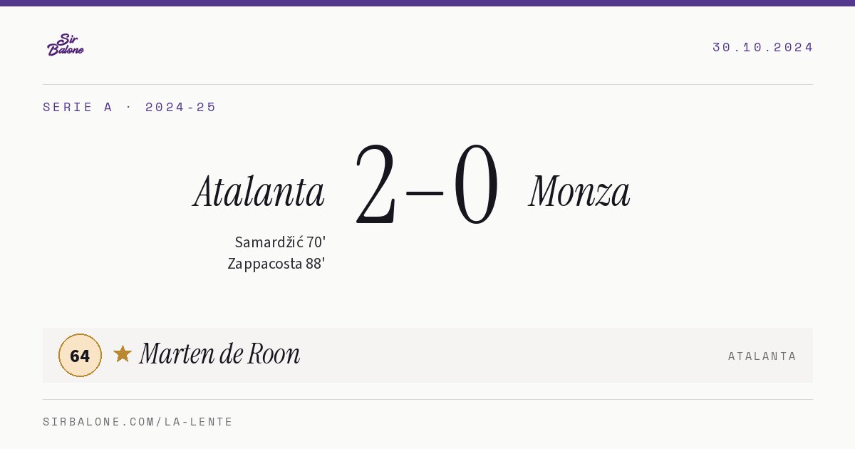 Atalanta 2–0 Monza, Serie A 2024-25. Figura: Marten de Roon, 64