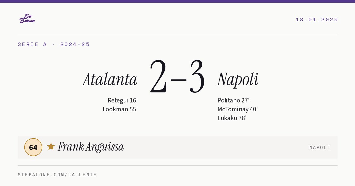 Atalanta 2–3 Napoli, Serie A 2024-25. Figura: Frank Anguissa, 64