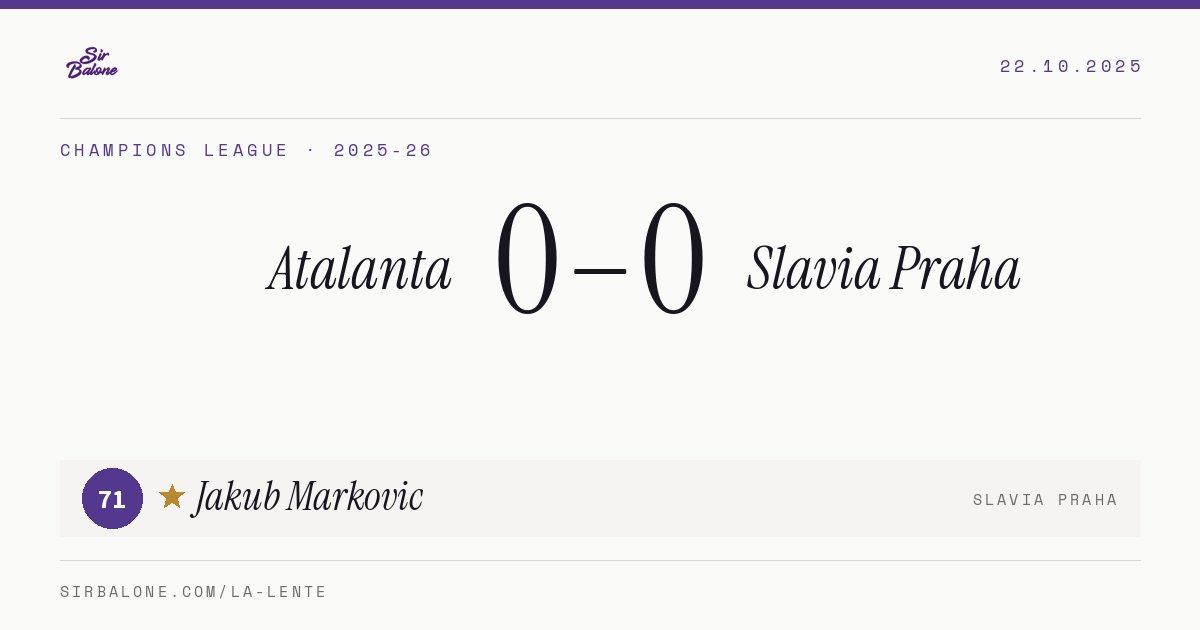 Atalanta 0–0 Slavia Praha, Champions League 2025-26. Player of the match: Jakub Markovic, 71