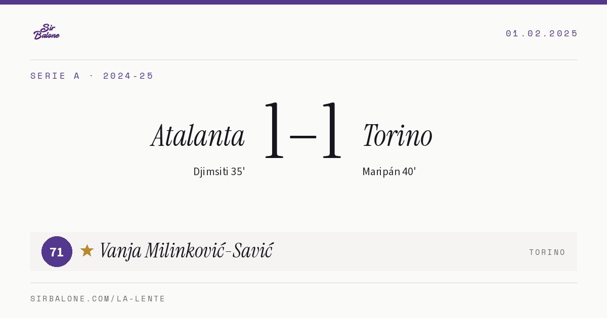 Atalanta 1–1 Torino, Serie A 2024-25. Figura: Vanja Milinković-Savić, 71