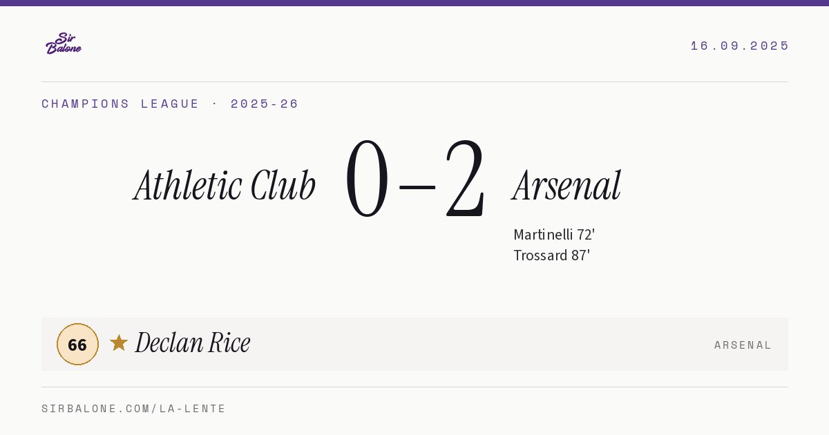 Athletic Club 0–2 Arsenal, Champions League 2025-26. Figura: Declan Rice, 66
