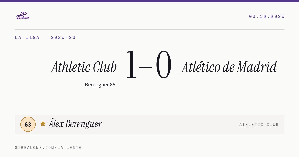 Athletic Club 1–0 Atlético de Madrid, La Liga 2025-26. Figura: Álex Berenguer, 63