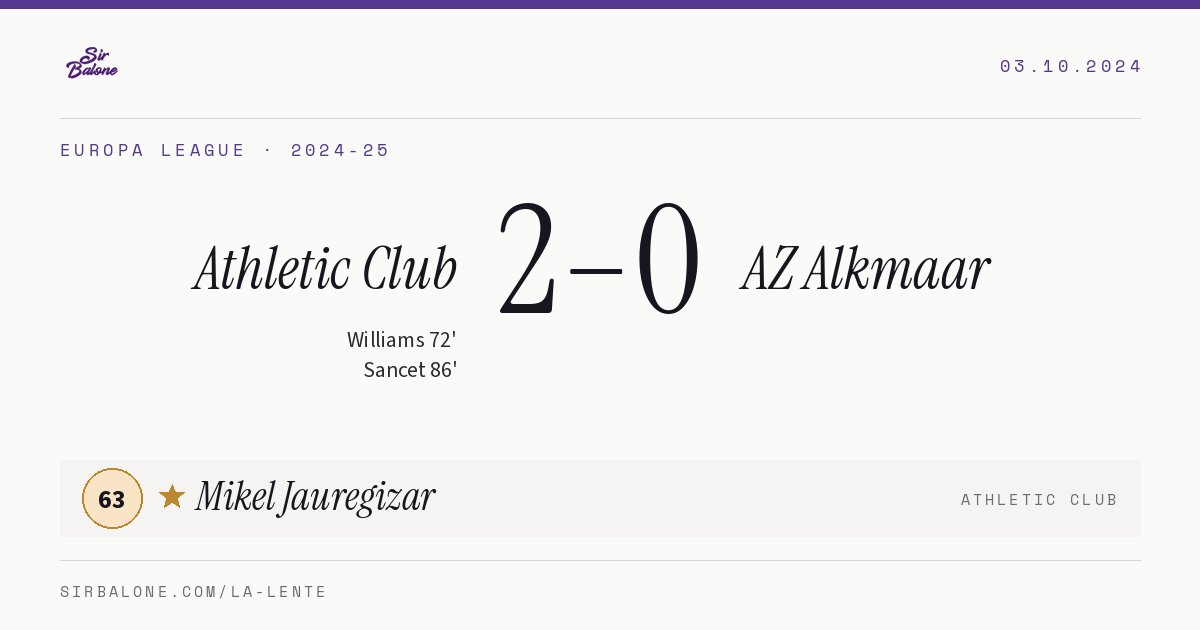 Athletic Club 2–0 AZ Alkmaar, Europa League 2024-25. Figura: Mikel Jauregizar, 63