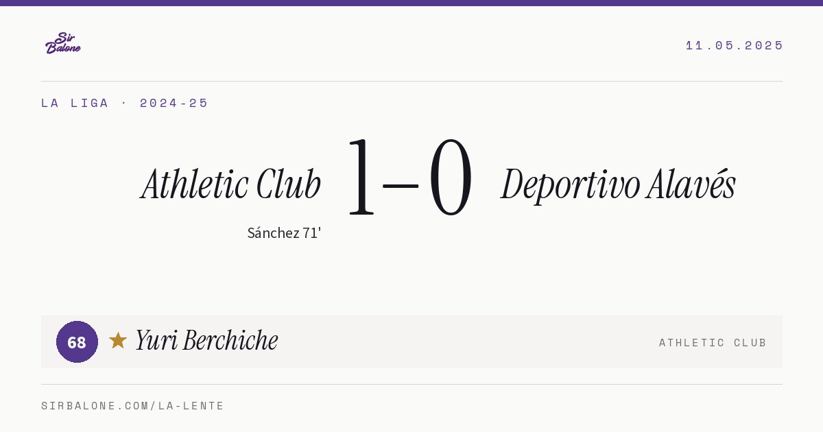Athletic Club 1–0 Deportivo Alavés, La Liga 2024-25. Figura: Yuri Berchiche, 68
