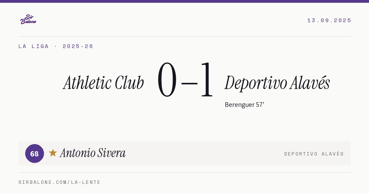 Athletic Club 0–1 Deportivo Alavés, La Liga 2025-26. Figura: Antonio Sivera, 68