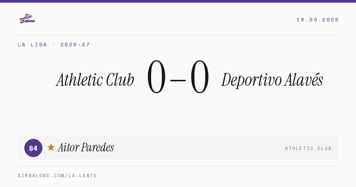 Athletic Club 0–0 Deportivo Alavés, La Liga 2026-27. Figura: Aitor Paredes, 84