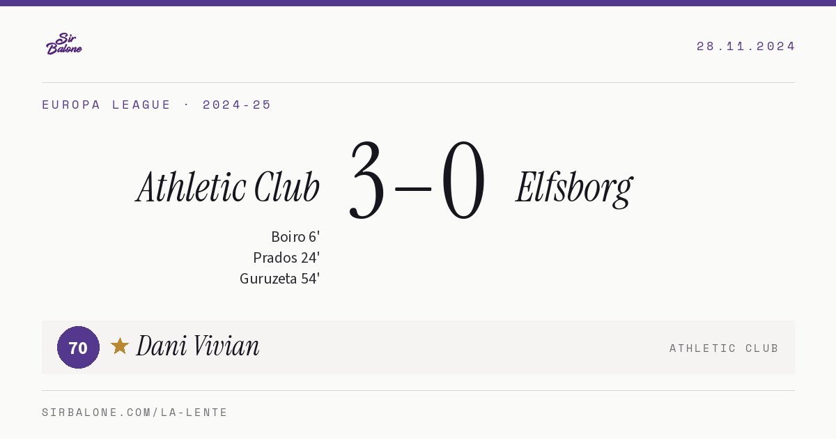 Athletic Club 3–0 Elfsborg, Europa League 2024-25. Figura: Dani Vivian, 70