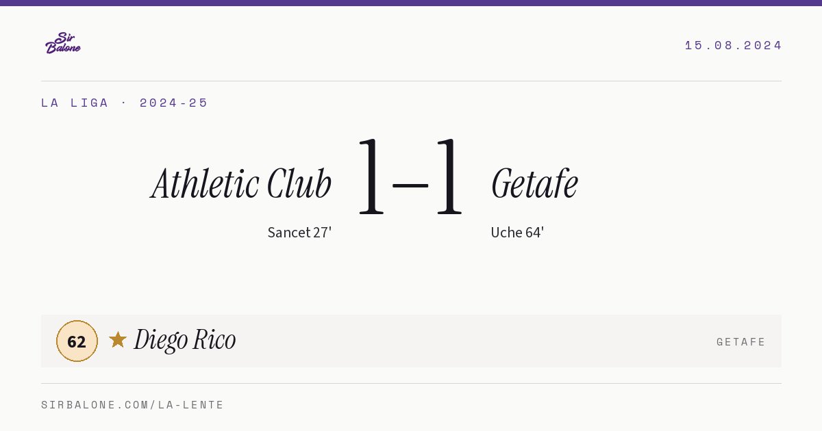Athletic Club 1–1 Getafe, La Liga 2024-25. Figura: Diego Rico, 62