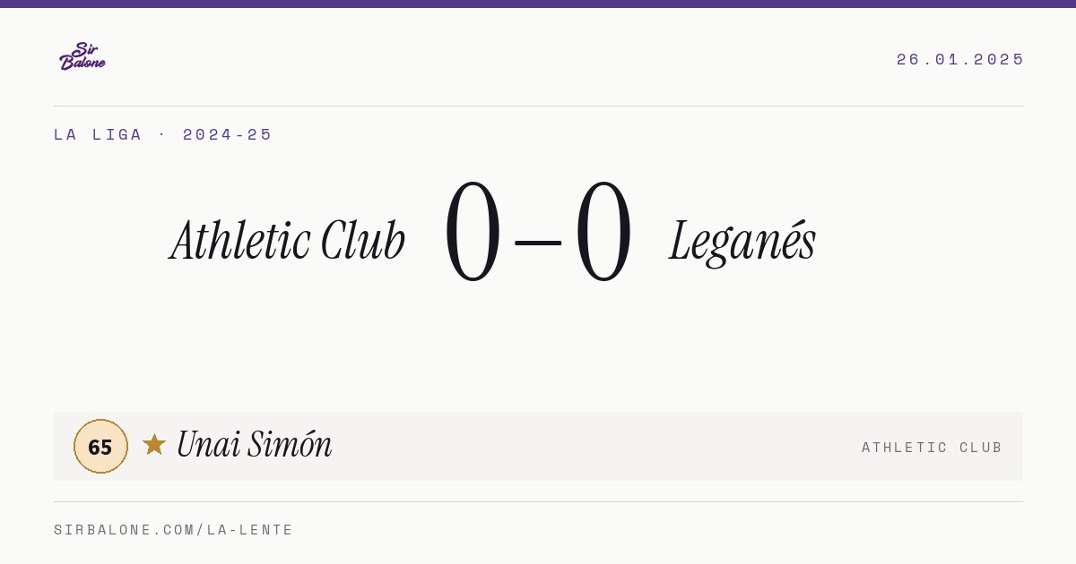 Athletic Club 0–0 Leganés, La Liga 2024-25. Figura: Unai Simón, 65