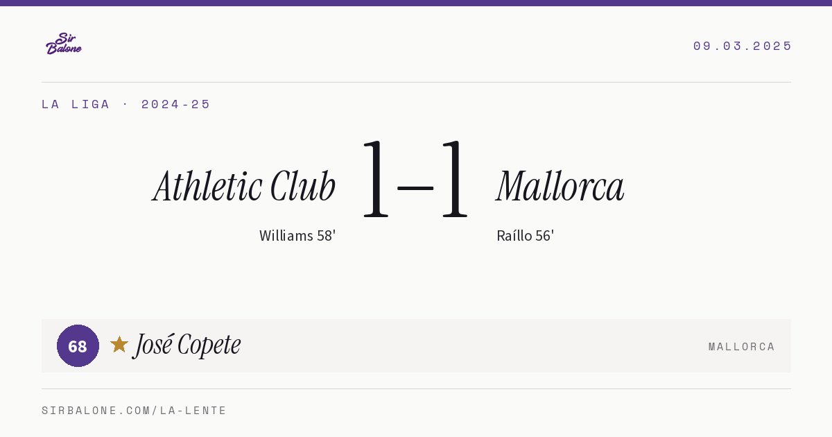 Athletic Club 1–1 Mallorca, La Liga 2024-25. Figura: José Copete, 68