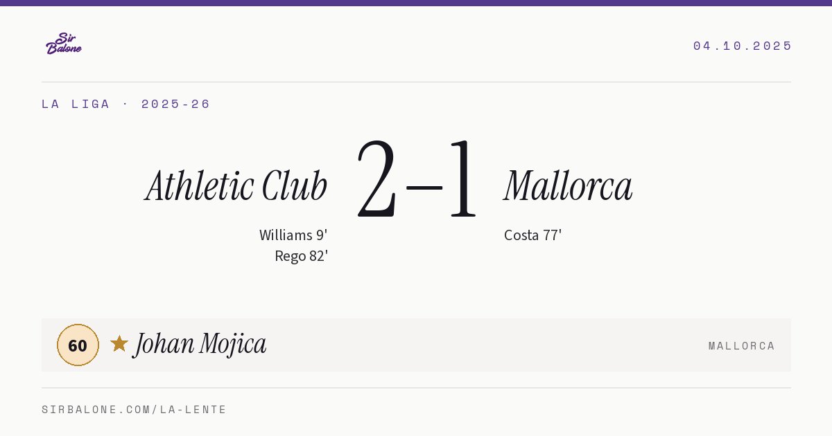 Athletic Club 2–1 Mallorca, La Liga 2025-26. Figura: Johan Mojica, 60