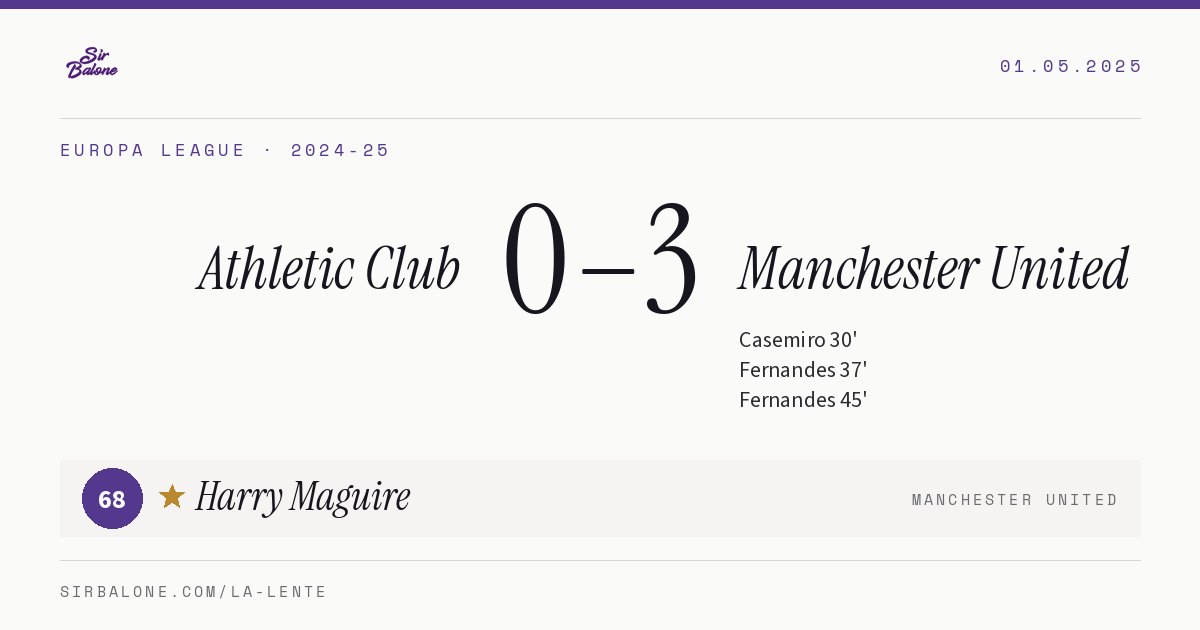 Athletic Club 0–3 Manchester United, Europa League 2024-25. Figura: Harry Maguire, 68