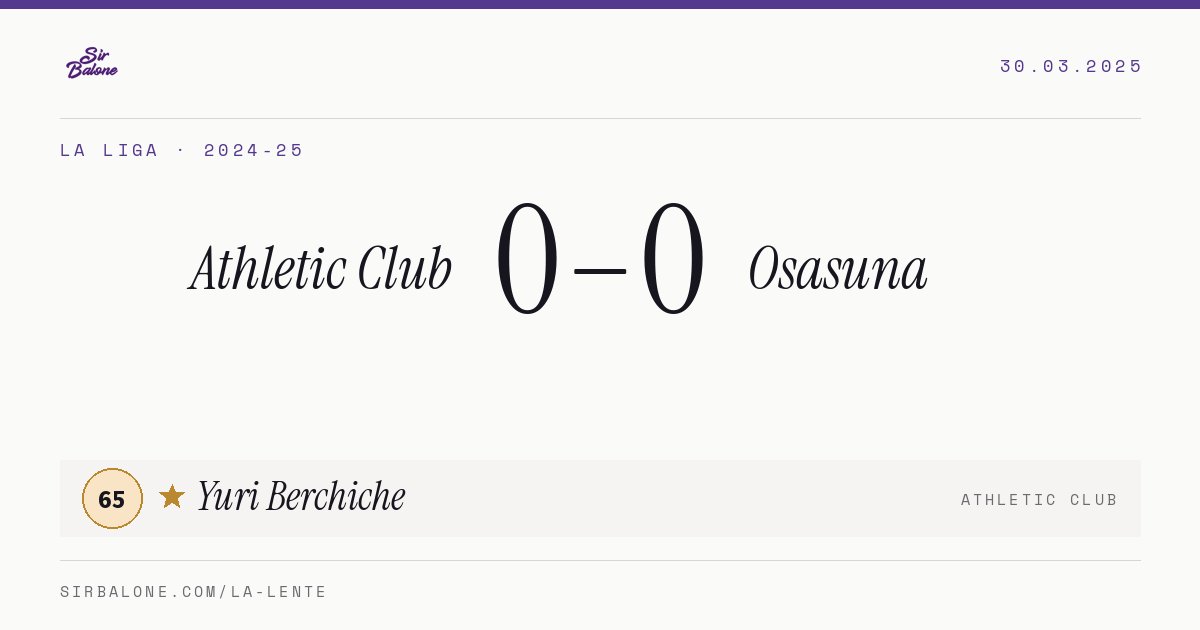 Athletic Club 0–0 Osasuna, La Liga 2024-25. Figura: Yuri Berchiche, 65