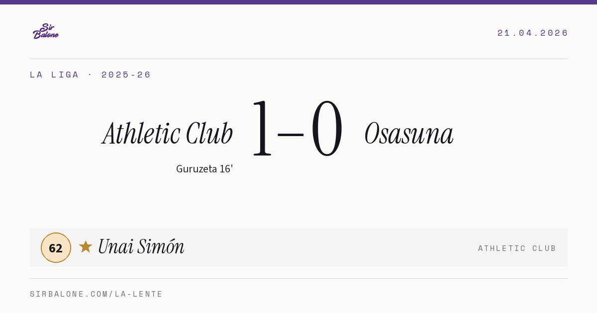 Athletic Club 1–0 Osasuna, La Liga 2025-26. Figura: Unai Simón, 62