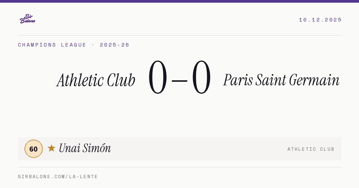 Athletic Club 0–0 Paris Saint Germain, Champions League 2025-26. Figura: Unai Simón, 60
