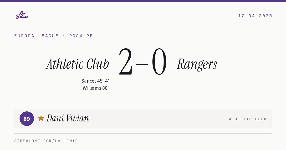 Athletic Club 2–0 Rangers, Europa League 2024-25. Figura: Dani Vivian, 69