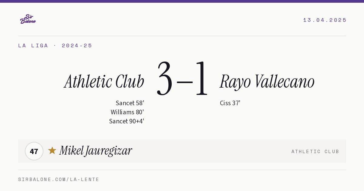Athletic Club 3–1 Rayo Vallecano, La Liga 2024-25. Player of the match: Mikel Jauregizar, 47