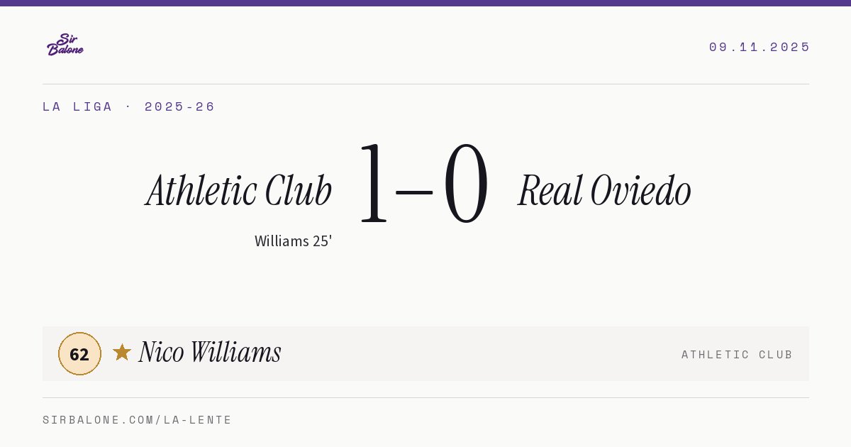 Athletic Club 1–0 Real Oviedo, La Liga 2025-26. Figura: Nico Williams, 62