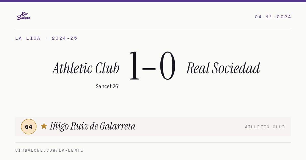 Athletic Club 1–0 Real Sociedad, La Liga 2024-25. Figura: Iñigo Ruiz de Galarreta, 64