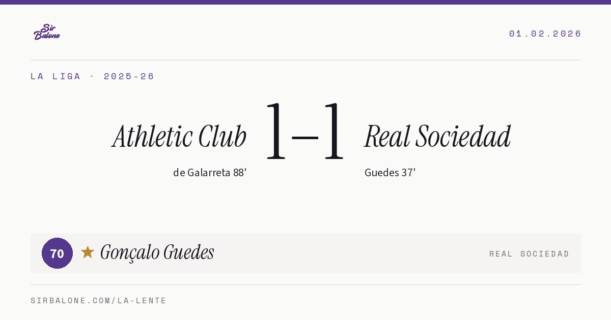 Athletic Club 1–1 Real Sociedad, La Liga 2025-26. Figura: Gonçalo Guedes, 70