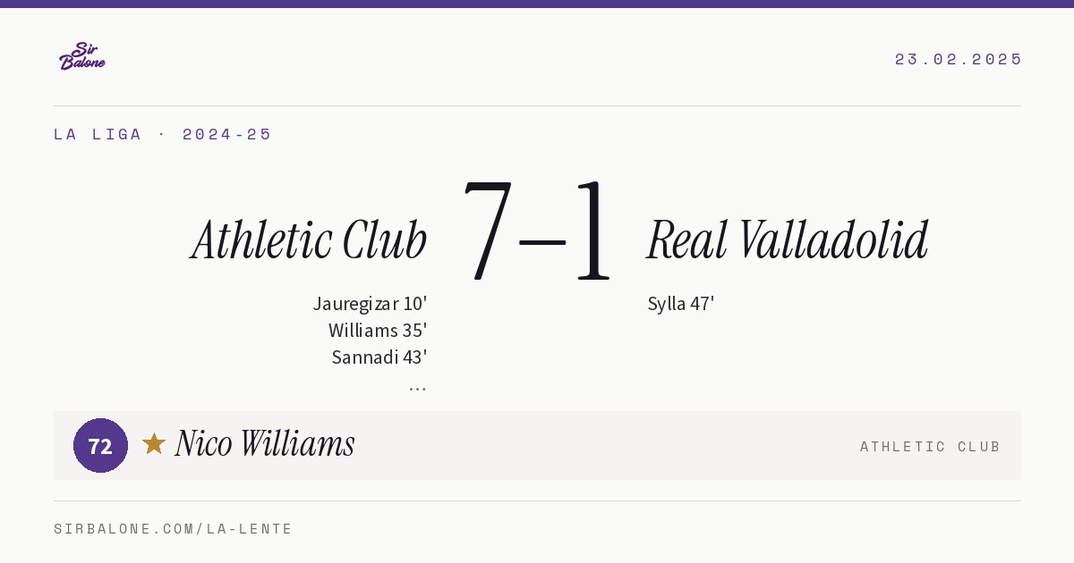Athletic Club 7–1 Real Valladolid, La Liga 2024-25. Figura: Nico Williams, 72