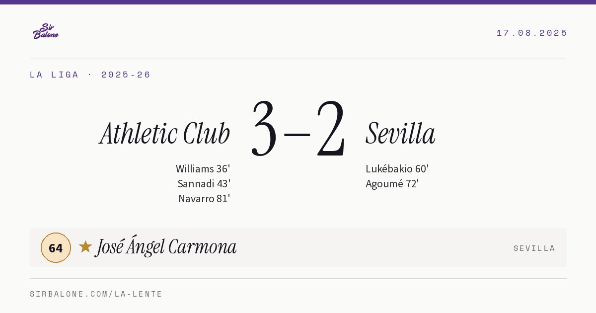 Athletic Club 3–2 Sevilla, La Liga 2025-26. Figura: José Ángel Carmona, 64