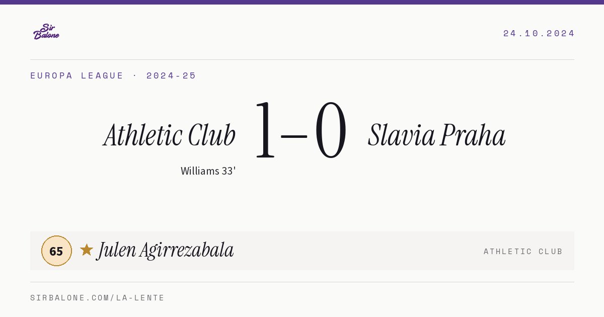 Athletic Club 1–0 Slavia Praha, Europa League 2024-25. Figura: Julen Agirrezabala, 65