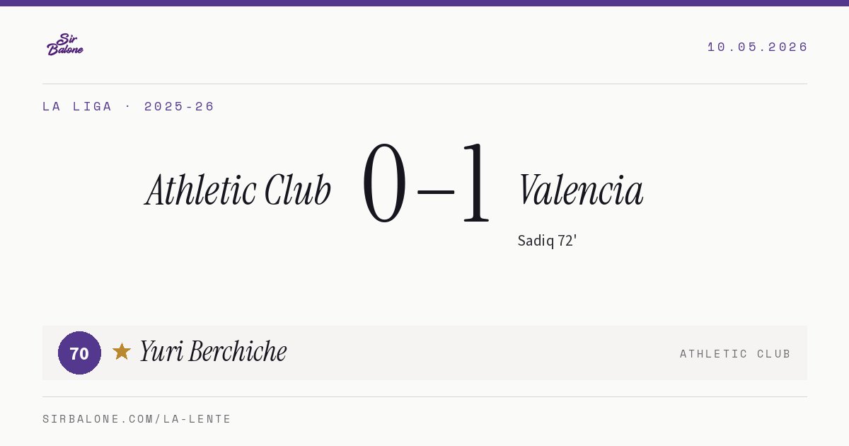 Athletic Club 0–1 Valencia, La Liga 2025-26. Figura: Yuri Berchiche, 70