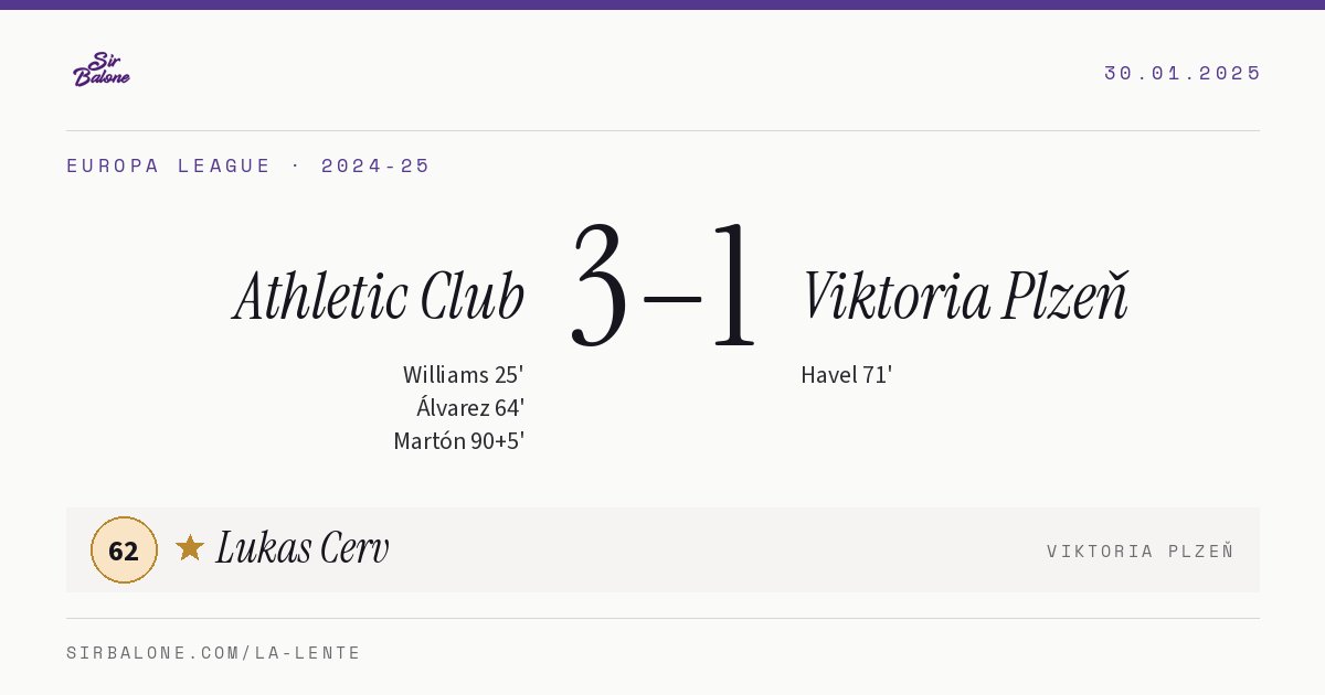 Athletic Club 3–1 Viktoria Plzeň, Europa League 2024-25. Figura: Lukas Cerv, 62