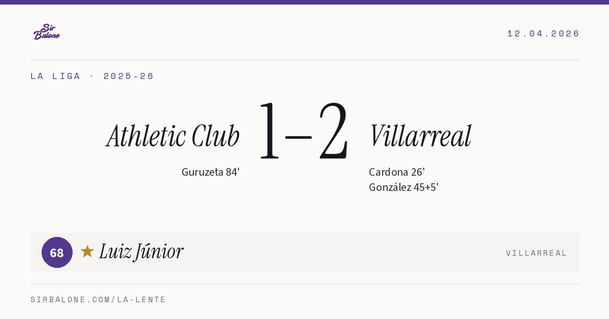 Athletic Club 1–2 Villarreal, La Liga 2025-26. Figura: Luiz Júnior, 68