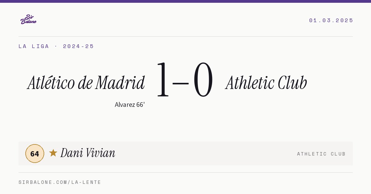 Atlético de Madrid 1–0 Athletic Club, La Liga 2024-25. Figura: Dani Vivian, 64