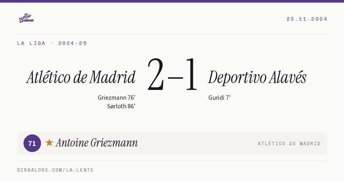 Atlético de Madrid 2–1 Deportivo Alavés, La Liga 2024-25. Figura: Antoine Griezmann, 71
