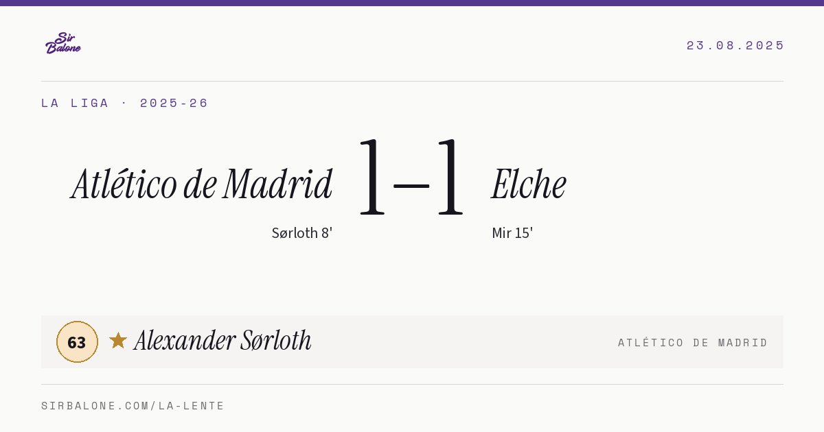 Atlético de Madrid 1–1 Elche, La Liga 2025-26. Figura: Alexander Sørloth, 63