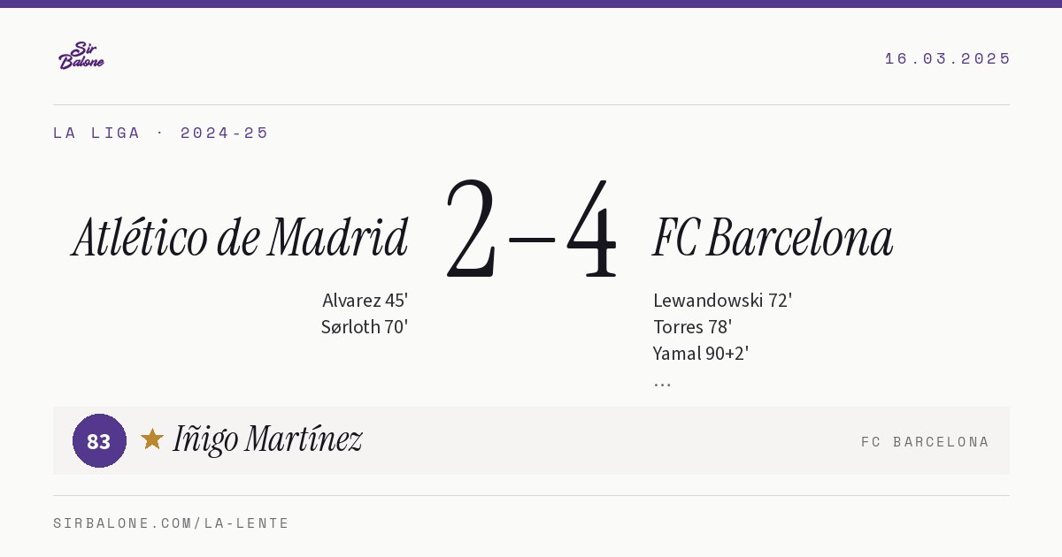 Atlético de Madrid 2–4 FC Barcelona, La Liga 2024-25. Figura: Iñigo Martínez, 83