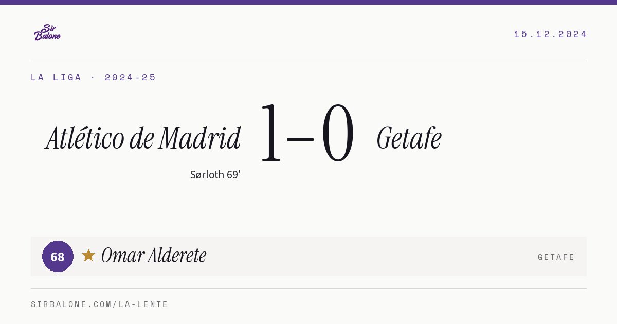 Atlético de Madrid 1–0 Getafe, La Liga 2024-25. Player of the match: Omar Alderete, 68